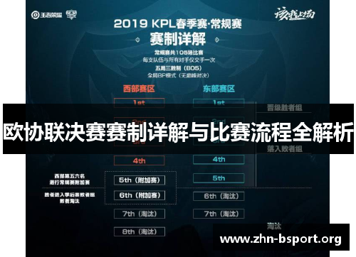 欧协联决赛赛制详解与比赛流程全解析 欧协联决赛赛制详解与比赛流程全解析