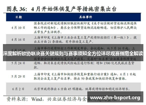 深度解析欧协联决赛关键规则与赛事须知全方位详尽观赛指南全解读 深度解析欧协联决赛关键规则与赛事须知全方位详尽观赛指南全解读