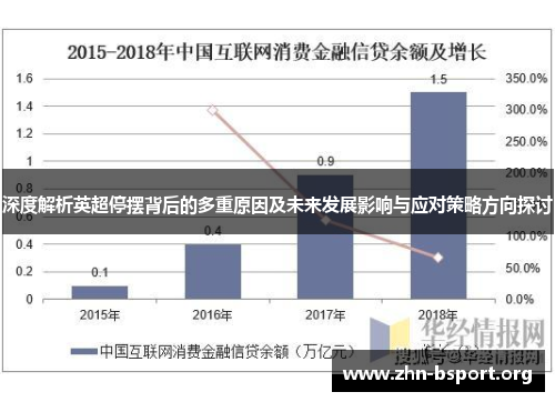 深度解析英超停摆背后的多重原因及未来发展影响与应对策略方向探讨 深度解析英超停摆背后的多重原因及未来发展影响与应对策略方向探讨