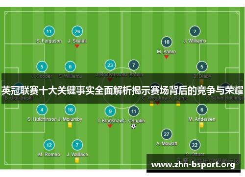 英冠联赛十大关键事实全面解析揭示赛场背后的竞争与荣耀